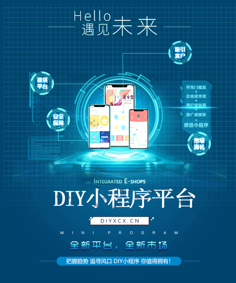 软件系统定制：科技改变企业运作