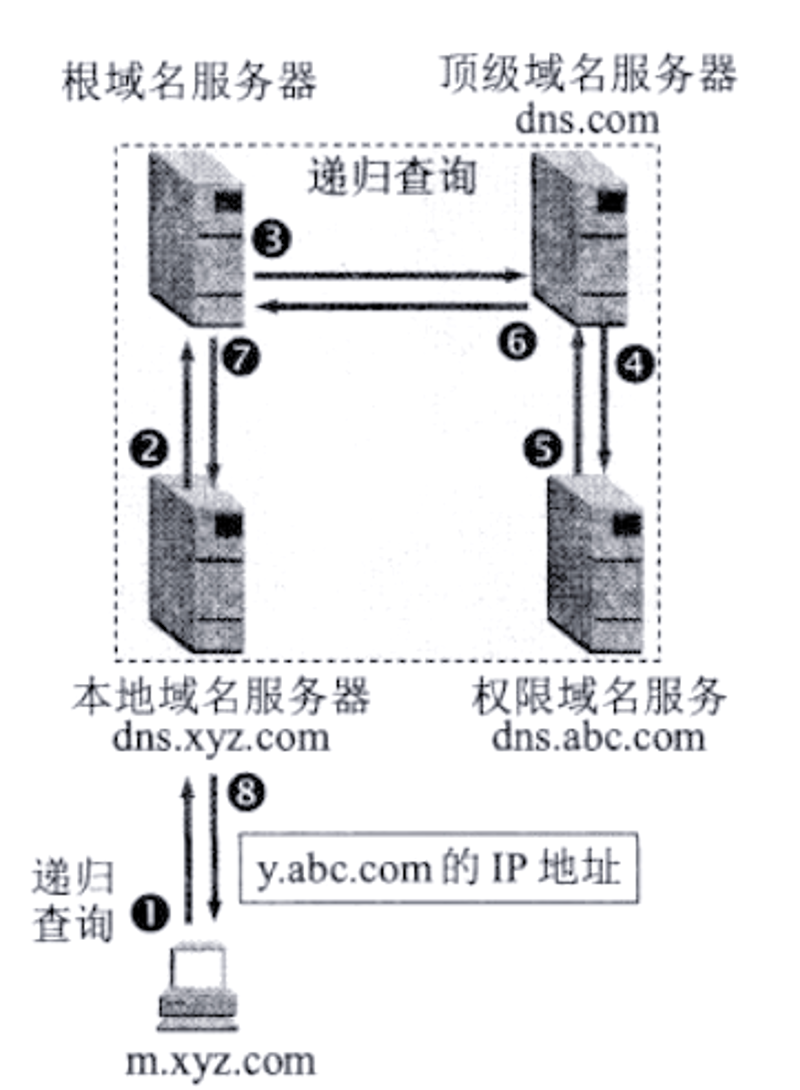 定制您的企业官网：打造数字化品牌形象
